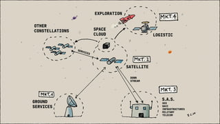 Company General Use
39
 