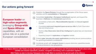 Company General Use
40
European leader on
high-value segments,
leveraging Group-wide
and Space Alliance
capabilities, with an
active role on a potential
European consolidation
• Establish the Space Division through the re-organization of the Group space
activities and the consolidation of Telespazio
• Consolidate leadership in European institutional segment, and expand the
business in Defense and commercial segments by:
‒ Consolidate as National/Eu Mission&Satellite Operator and Ground segment
Provider
‒ Consolidate end-to-end integrated space-as-service offer for Earth Observation
data and infrastructures
‒ Reinforce Geo Observation data & Geo Intelligence for global data and downstream
service
‒ Expanding footprint in exploration and logistics markets
• Embed cyber security into space applications providing secure communications
for upcoming broadband constellations
• Accelerate growth with inorganic levers to acquire distinctive capabilities/assets
and secure access to new geographies
3
2
1
Our actions going forward
4
In the Space Alliance with Thales we see high growth potential in satellite services and infrastructures for Earth observation,
satellite and mission operations, position, navigation and timing, and in exploration logistics
With Thales we plan to develop Telespazio also trough M&A to accelerate the growth path of the Alliance
Space
 