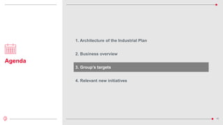 43
Agenda
1. Architecture of the Industrial Plan
2. Business overview
3. Group’s targets
4. Relevant new initiatives
 