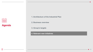 50
Agenda
1. Architecture of the Industrial Plan
2. Business overview
3. Group’s targets
4. Relevant new initiatives
 