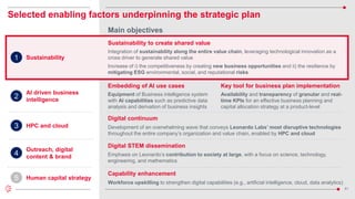 51
Selected enabling factors underpinning the strategic plan
Main objectives
Key tool for business plan implementation
Availability and transparency of granular and real-
time KPIs for an effective business planning and
capital allocation strategy at a product-level
Embedding of AI use cases
Equipment of Business intelligence system
with AI capabilities such as predictive data
analysis and derivation of business insights
Emphasis on Leonardo’s contribution to society at large, with a focus on science, technology,
engineering, and mathematics
Digital STEM dissemination
Outreach, digital
content & brand
Sustainability
Integration of sustainability along the entire value chain, leveraging technological innovation as a
cross driver to generate shared value
Increase of i) the competitiveness by creating new business opportunities and ii) the resilience by
mitigating ESG environmental, social, and reputational risks
Sustainability to create shared value
Capability enhancement
Workforce upskilling to strengthen digital capabilities (e.g., artificial intelligence, cloud, data analytics)
Human capital strategy
3
1
AI driven business
intelligence
2
5
Digital continuum
Development of an overwhelming wave that conveys Leonardo Labs’ most disruptive technologies
throughout the entire company’s organization and value chain, enabled by HPC and cloud
HPC and cloud
4
 