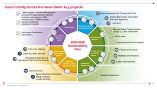 52
© 2024 Leonardo - Società per azioni
Company General Use
Next Generation Civil Tilt-rotor (NGCTR)
Sustainability across the value chain: key projects
C-27J Fire Fighting
Simulation & Training (e.g.
International Flight Training School)
Genova 4 Axes
Copernicus EMS services
Space Situational Awareness
IRIDE contracts
In-orbit servicing
ATR EVO
Supplier engagement
Science Based Targets initiative
(Scope 1, 2 and 3 reduction)
2024-2028
Sustainability
Plan
Talent Engine – people-driven projects
aimed at increasing gender balance,
inclusion and wellbeing, DE&I
enhancement, STEM promotion
Gender Certification
(UNI/PdR 125:2022)
Anti-bribery Certification
(ISO 37001)
Smart water
Energy self-production program
Sustainable Aviation Fuels (SAF)
Rotorcraft digital twin
Carbon fiber recycling
NEMESI (smart factory)
Factory of the future
 