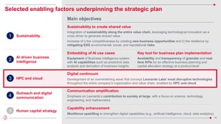 55
Emphasis on Leonardo’s contribution to society at large, with a focus on science, technology,
engineering, and mathematics
Communication amplification
Outreach and digital
communication
Capability enhancement
Workforce upskilling to strengthen digital capabilities (e.g., artificial intelligence, cloud, data analytics)
Human capital strategy
3
5
Digital continuum
Development of an overwhelming wave that conveys Leonardo Labs’ most disruptive technologies
throughout the entire company’s organization and value chain, enabled by HPC and cloud
HPC and cloud
4
Selected enabling factors underpinning the strategic plan
Main objectives
Key tool for business plan implementation
Availability and transparency of granular and real-
time KPIs for an effective business planning and
capital allocation strategy at a product-level
Embedding of AI use cases
Equipment of Business intelligence system
with AI capabilities such as predictive data
analysis and derivation of business insights
Sustainability
Integration of sustainability along the entire value chain, leveraging technological innovation as a
cross driver to generate shared value
Increase of i) the competitiveness by creating new business opportunities and ii) the resilience by
mitigating ESG environmental, social, and reputational risks
Sustainability to create shared value
1
AI driven business
intelligence
2
 