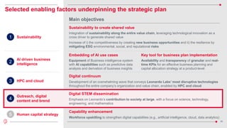 56
Emphasis on Leonardo’s contribution to society at large, with a focus on science, technology,
engineering, and mathematics
Digital STEM dissemination
Outreach, digital
content and brend
Capability enhancement
Workforce upskilling to strengthen digital capabilities (e.g., artificial intelligence, cloud, data analytics)
Human capital strategy
3
5
Digital continuum
Development of an overwhelming wave that conveys Leonardo Labs’ most disruptive technologies
throughout the entire company’s organization and value chain, enabled by HPC and cloud
HPC and cloud
4
Selected enabling factors underpinning the strategic plan
Main objectives
Key tool for business plan implementation
Availability and transparency of granular and real-
time KPIs for an effective business planning and
capital allocation strategy at a product-level
Embedding of AI use cases
Equipment of Business intelligence system
with AI capabilities such as predictive data
analysis and derivation of business insights
Sustainability
Integration of sustainability along the entire value chain, leveraging technological innovation as a
cross driver to generate shared value
Increase of i) the competitiveness by creating new business opportunities and ii) the resilience by
mitigating ESG environmental, social, and reputational risks
Sustainability to create shared value
1
AI driven business
intelligence
2
 