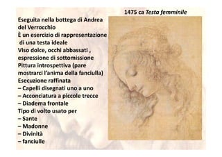 Leonardo Vita E Opere