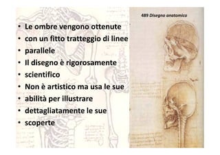 Leonardo Vita E Opere