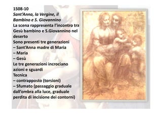 Leonardo Vita E Opere