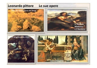 Leonardo Vita E Opere