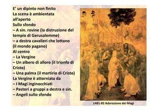 Leonardo Vita E Opere