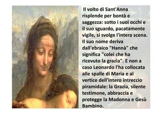 Leonardo Vita E Opere