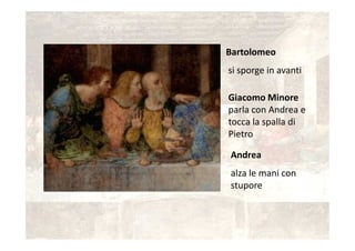 Leonardo Vita E Opere