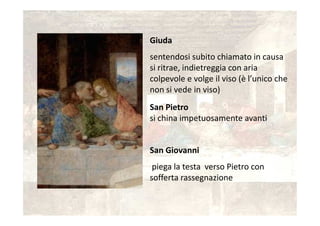 Leonardo Vita E Opere