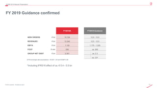 11© 2019 Leonardo - Società per azioni
FY2018A FY2019 Guidance
NEW ORDERS € bn 15.124 12.5 - 13.5
REVENUES € bn 12.240 12.5 - 13.0
EBITA € bn 1.120 1.175 - 1.225
FOCF € mln 336 ca. 200
GROUP NET DEBT € bn 2.351 ca. 2.3
ca. 2.8*
FY 2019 Guidance confirmed
3Q/9M 2019 Results Presentation
2018 exchange rate assumptions: €/USD 1.25 and €/GBP 0.90
*Including IFRS16 effect of ca. € 0.4 - 0.5 bn
 