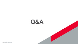 12© 2019 Leonardo - Società per azioni© 2019 Leonardo - Società per azioni
Q&A
 