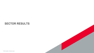 13© 2019 Leonardo - Società per azioni© 2019 Leonardo - Società per azioni
SECTOR RESULTS
 