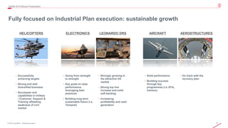 4© 2019 Leonardo - Società per azioni
Fully focused on Industrial Plan execution: sustainable growth
3Q/9M 2019 Results Presentation
HELICOPTERS AIRCRAFTELECTRONICS LEONARDO DRS AEROSTRUCTURES
• Going from strength
to strength
• Key goals to raise
performance,
leveraging best
practices
• Building long term
sustainable future (i.e.
Tempest)
• Strongly growing in
the attractive US
market
• Strong top line
increase and solid
soft backlog
• Increasing
profitability and cash
generation
• Successfully
achieving targets
• Strong and well
diversified business
• Successes and
capabilities in military
/ Customer, Support &
Training offsetting
weakness of civil
market
• Solid performance
• Building success
through key
programmes (i.e. EFA,
trainers)
• On track with the
recovery plan
 