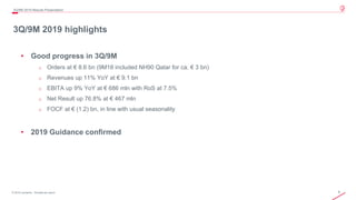 6© 2019 Leonardo - Società per azioni
3Q/9M 2019 highlights
3Q/9M 2019 Results Presentation
• Good progress in 3Q/9M
o Orders at € 8.6 bn (9M18 included NH90 Qatar for ca. € 3 bn)
o Revenues up 11% YoY at € 9.1 bn
o EBITA up 9% YoY at € 686 mln with RoS at 7.5%
o Net Result up 76.8% at € 467 mln
o FOCF at € (1.2) bn, in line with usual seasonality
• 2019 Guidance confirmed
 