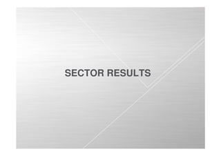 THANK YOU FOR YOUR ATTENTION
SECTOR RESULTS
 