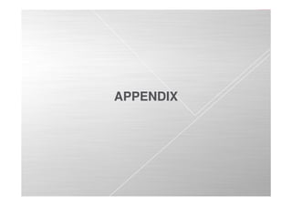 THANK YOU FOR YOUR ATTENTION
APPENDIX
 