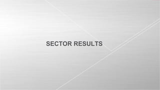 THANK YOU FOR YOUR ATTENTION
SECTOR RESULTS
 