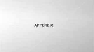 © Leonardo - Società per azioni
18
APPENDIX
 