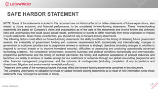 © Leonardo - Società per azioni
23
SAFE HARBOR STATEMENT
NOTE: Some of the statements included in this document are not historical facts but rather statements of future expectations, also
related to future economic and financial performance, to be considered forward-looking statements. These forward-looking
statements are based on Company’s views and assumptions as of the date of the statements and involve known and unknown
risks and uncertainties that could cause actual results, performance or events to differ materially from those expressed or implied
in such statements. Given these uncertainties, you should not rely on forward-looking statements.
The following factors could affect our forward-looking statements: the ability to obtain or the timing of obtaining future government
awards; the availability of government funding and customer requirements both domestically and internationally; changes in
government or customer priorities due to programme reviews or revisions to strategic objectives (including changes in priorities to
respond to terrorist threats or to improve homeland security); difficulties in developing and producing operationally advanced
technology systems; the competitive environment; economic business and political conditions domestically and internationally;
programme performance and the timing of contract payments; the timing and customer acceptance of product deliveries and
launches; our ability to achieve or realise savings for our customers or ourselves through our global cost-cutting programme and
other financial management programmes; and the outcome of contingencies (including completion of any acquisitions and
divestitures, litigation and environmental remediation efforts).
These are only some of the numerous factors that may affect the forward-looking statements contained in this document.
The Company undertakes no obligation to revise or update forward-looking statements as a result of new information since these
statements may no longer be accurate or timely.
 