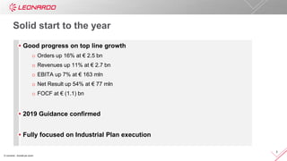© Leonardo - Società per azioni
3
Good progress on top line growth
o Orders up 16% at € 2.5 bn
o Revenues up 11% at € 2.7 bn
o EBITA up 7% at € 163 mln
o Net Result up 54% at € 77 mln
o FOCF at € (1.1) bn
2019 Guidance confirmed
Fully focused on Industrial Plan execution
Solid start to the year
 
