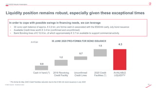 15© 2020 Leonardo - Società per azioni
0.9
4.3
1.2
0.7
1.5
Cash in hand (*) 2018 Revolving
Credit Facility
Unconfirmed
Credit Lines
2020 Credit
Facilities (*)
AVAILABLE
LIQUIDITY
30 JUNE 2020 PRO-FORMA FOR BOND ISSUANCE
Liquidity position remains robust, especially given these exceptional times
2Q/1H2020 Results Presentation
In order to cope with possible swings in financing needs, we can leverage
• 30 June cash balance of approx. € 0.9 bn, pro forma cash-in associated with the €500mln early July bond issuance
• Available Credit lines worth € 3.4 bn (confirmed and unconfirmed)
• Bank Bonding lines of € 10.9 bn, of which approximately € 3.7 bn available to support commercial activity
* Pro forma for May 2020 Credit Facilities reduction due to the € 500 mln bond issuance in July 2020
In € bn
 