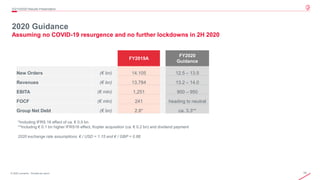 16© 2020 Leonardo - Società per azioni
2020 Guidance
Assuming no COVID-19 resurgence and no further lockdowns in 2H 2020
2Q/1H2020 Results Presentation
FY2019A
FY2020
Guidance
New Orders (€ bn) 14.105 12.5 – 13.5
Revenues (€ bn) 13.784 13.2 – 14.0
EBITA (€ mln) 1,251 900 – 950
FOCF (€ mln) 241 heading to neutral
Group Net Debt (€ bn) 2.8* ca. 3.3**
*Including IFRS 16 effect of ca. € 0.5 bn
**Including € 0.1 bn higher IFRS16 effect, Kopter acquisition (ca. € 0.2 bn) and dividend payment
2020 exchange rate assumptions: € / USD = 1.15 and € / GBP = 0.88
 