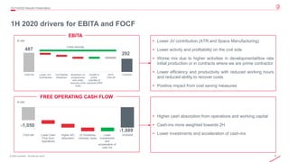 9© 2020 Leonardo - Società per azioni
1H 2020 drivers for EBITA and FOCF
2Q/1H2020 Results Presentation
€ mln
EBITA
FREE OPERATING CASH FLOW
€ mln
• Lower JV contribution (ATR and Space Manufacturing)
• Lower activity and profitability on the civil side
• Worse mix due to higher activities in developmental/low rate
initial production or in contracts where we are prime contractor
• Lower efficiency and productivity with reduced working hours
and reduced ability to recover costs
• Positive impact from cost saving measures
• Higher cash absorption from operations and working capital
• Cash-ins more weighted towards 2H
• Lower investments and acceleration of cash-ins
487
292
1H2019A Lower JVs
Contribution
Civil Market
Slowdown
Slowdown on
programmes
and under
recovery of fix
costs
Growth in
prime-
activities &
Leonardo DRS
2019
One-off
1H2020A
-1,050
-1,889
1H2019A Lower Cash
Flow from
Operations
Higher WC
absorption
JV Dividends,
interests, taxes
Lower
Investments
and
acceleration of
cash ins
1H2020A
Costs Savings
 