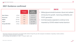 14
© 2020 Leonardo - Società per azioni
2021 Guidance confirmed
2Q/1H2021 Results Presentation
FY2020A
FY2021
Guidance*
New Orders (€ bn) 13.8 ca. 14
Revenues (€ bn) 13.4 13.8-14.3
EBITA (€ mln) 938 1,075-1,125
FOCF (€ mln) 40 ca. 100
Group Net Debt (€ bn) 3.3 ca. 3.2**
*Assuming progressive improvement in the global health situation through the year with consequent normalization of operating / market conditions
**Assuming no dividend payable for 2020 results
2021 exchange rate assumptions: € / USD = 1.18 and € / GBP = 0.90
• Military/governmental business robust and resilient
driving top-line growth, improving profitability and
FOCF generation
• Civil Aeronautics expected to continue to be
impacted by COVID related market downturn
2021E
 