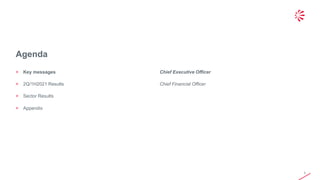 © 2019 Leonardo - Società per azioni
Agenda
2
> Key messages Chief Executive Officer
> 2Q/1H2021 Results Chief Financial Officer
> Sector Results
> Appendix
 
