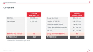 25
© 2020 Leonardo - Società per azioni
2Q/1H2021 Results Presentation
Covenant
* EBITDA net of depreciation of rights of use
FY2020A
Post IFRS 16
EBITDA* € 1,378 mln
Net Interest € 168 mln
EBITDA / Net Interest 8.2
THRESHOLD > 3.25
FY2020A
Post IFRS 16
Group Net Debt € 3,318 mln
Leasing (IFRS 16) - € 555 mln
Financial Debt to MBDA - € 663 mln
Group Net Debt for Covenant € 2,100 mln
EBITDA* € 1,378 mln
Group Net Debt / EBITDA 1.5
THRESHOLD < 3.75
 