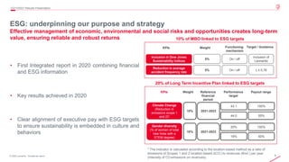 6
© 2020 Leonardo - Società per azioni
ESG: underpinning our purpose and strategy
Effective management of economic, environmental and social risks and opportunities creates long-term
value, ensuring reliable and robust returns
2Q/1H2021 Results Presentation
• First Integrated report in 2020 combining financial
and ESG information
• Key results achieved in 2020
• Clear alignment of executive pay with ESG targets
to ensure sustainability is embedded in culture and
behaviors
KPIs
Inclusion in Dow Jones
Sustainability Indices
Reduction in average
accident frequency rate
Weight
5%
5%
Functioning
mechanism
On / off
On / off
Target / Guidance
Inclusion of
Leonardo
If ≤ 0,78
10% of MBO linked to ESG targets
Weight
KPIs Reference
financial
period
Performance
target
Payout range
Climate Change
(Reduction in
emissions scope 1
and 2)*
10% 2021-2023
43.1 100%
44.0 50%
Gender diversity
(% of women of total
new hires with a
STEM degree)
10% 2021-2023
20% 100%
18% 50%
20% of Long Term Incentive Plan linked to ESG targets
* The indicator is calculated according to the location-based method as a ratio of
emissions of Scopes 1 and 2 location-based (tCO2e) to revenues (€mil.) per year
(Intensity of CO2 emissions on revenues)
 