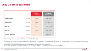 11
© 2022 Leonardo - Società per azioni
2022 Guidance confirmed
1Q22 Results
FY2021A
FY2022
Guidance(1)
New Orders (€ bn) 14.3 ca. 15.0
Revenues (€ bn) 14.1 14.5-15.0
EBITA (€ mln) 1,123 1,180-1,220(2)
FOCF (€ mln) 209 ca. 500
Group Net Debt (€ bn) 3.1 ca.3.1(3)
2022 exchange rate assumptions: € / USD = 1.18 and € / GBP = 0.9
(1) Based on the current assessment of the effects deriving from the geopolitical and global health situation on the supply chain and the global economy and assuming
no additional major deterioration
(2) Including COVID-related costs previously included among non recurring costs below EBITA
(3) Assuming 25.1% acquisition of Hensoldt for € 606 mln, disposals for ca. € 300 mln and dividend payment for € 0.14 p.s.
 