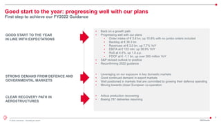 3
© 2022 Leonardo - Società per azioni
GOOD START TO THE YEAR
IN LINE WITH EXPECTATIONS
STRONG DEMAND FROM DEFENCE AND
GOVERNMENTAL MARKETS
CLEAR RECOVERY PATH IN
AEROSTRUCTURES
Good start to the year: progressing well with our plans
First step to achieve our FY2022 Guidance
• Back on a growth path
• Progressing well with our plans
• Order intake of € 3.8 bn, up 10.8% with no jumbo orders included
• Backlog at € 36.3 bn
• Revenues at € 3.0 bn, up 7.7% YoY
• EBITA at € 132 mln, up 38.9% YoY
• RoS at 4.4%, up 1.0 p.p.
• FOCF at € -1.1 bn, up over 300 million YoY
• S&P revised outlook to positive
• Reconfirming 2022 guidance
• Leveraging on our exposure in key domestic markets
• Good continued demand in export markets
• Well positioned in markets that are committed to growing their defence spending
• Moving towards closer European co-operation
• Airbus production recovering
• Boeing 787 deliveries resuming
1Q22 Results
 