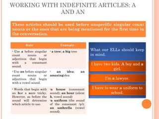 WORKING WITH INDEFINITE ARTICLES: A 
AND AN 
These articles should be used before unspecific singular count 
nouns or the ones that are being mentioned for the first time in 
the conversation. 
Rule Example 
• Use a before singular 
count nouns or 
adjectives that begin 
with a consonant 
sound. 
• a tree; a big tree 
• Use an before singular 
count nouns or 
adjectives that begin 
with a vowel sound. 
• an idea; an 
amazingidea 
• Words that begin with 
an hor a uare tricky. 
However, as before the 
sound will determine 
which article to use. 
•a house (consonant 
sound); an hour (silent 
h, vowel sound) 
•a uniform (the sound 
of the consonant /y/); 
an umbrella (vowel 
sound). 
What our ELLs should keep 
in mind. 
• I “have I have two two kids. kids. A boy One and boy 
a 
and one girl.” 
girl. 
• “I’m lawyer.” 
I’m a lawyer. 
• I “I have have to to wear wear a uniform an uniform 
to 
to school.” 
school. 
 