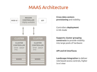 DevOpsMtl, Metal edition – MaaS and Juju | PDF
