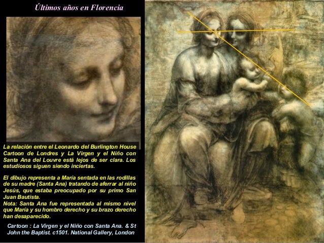 Analisis De La Obra De Leonardo Da Vinci