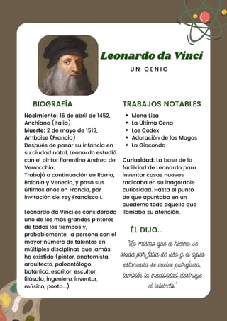 Mona Lisa
La Última Cena
Los Codex
Adoración de los Magos
La Gioconda
Curiosidad: La base de la
facilidad de Leonardo para
inventar cosas nuevas
radicaba en su inagotable
curiosidad. Hasta el punto
de que apuntaba en un
cuaderno todo aquello que
llamaba su atención.
TRABAJOS NOTABLES
Nacimiento: 15 de abril de 1452,
Anchiano (Italia)
Muerte: 2 de mayo de 1519,
Amboise (Francia)
Después de pasar su infancia en
su ciudad natal, Leonardo estudió
con el pintor florentino Andrea de
Verrocchio.
Trabajó a continuación en Roma,
Bolonia y Venecia, y pasó sus
últimos años en Francia, por
invitación del rey Francisco I.
Leonardo da Vinci es considerado
uno de los más grandes pintores
de todos los tiempos y,
probablemente, la persona con el
mayor número de talentos en
múltiples disciplinas que jamás
ha existido (pintor, anatomista,
arquitecto, paleontólogo,​
botánico, escritor, escultor,
filósofo, ingeniero, inventor,
músico, poeta...)
"Lo mismo que el hierro se
oxida por falta de uso y el agua
estancada se vuelve putrefacta,
también la inactividad destruye
el intelecto"
ÉL DIJO...
BIOGRAFÍA
Leonardo da Vinci
U N G E N I O
 