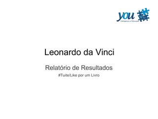 Leonardo da Vinci
Relatório de Resultados
    #Tuite/Like por um Livro
 