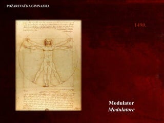 14901490..
Modulator
Modulatore
 
