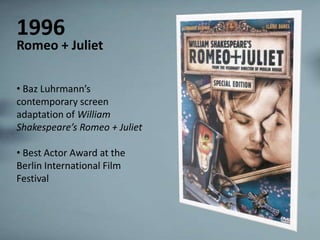 1996
Romeo + Juliet

• Baz Luhrmann’s
contemporary screen
adaptation of William
Shakespeare’s Romeo + Juliet

• Best Actor Award at the
Berlin International Film
Festival
 