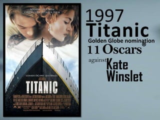 2   1997
    Titanic
    Golden Globe nomination
    11Oscars®

          Kate
    against


          Winslet
 