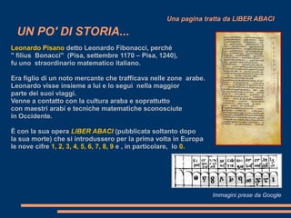 Una pagina tratta da LIBER ABACI

  UN PO' DI STORIA...
Leonardo Pisano detto Leonardo Fibonacci, perché
'' filius Bonacci'' (Pisa, settembre 1170 – Pisa, 1240),
fu uno straordinario matematico italiano.

Era figlio di un noto mercante che trafficava nelle zone arabe.
Leonardo visse insieme a lui e lo seguì nella maggior
parte dei suoi viaggi.
Venne a contatto con la cultura araba e soprattutto
con maestri arabi e tecniche matematiche sconosciute
in Occidente.

È con la sua opera LIBER ABACI (pubblicata soltanto dopo
la sua morte) che si introdussero per la prima volta in Europa
le nove cifre 1, 2, 3, 4, 5, 6, 7, 8, 9 e , in particolare, lo 0.




                                                                    Immagini prese da Google
 