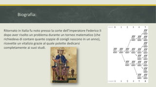 Biografia:
Ritornato in Italia fu noto presso la corte dell’imperatore Federico II
dopo aver risolto un problema durante un torneo matematico (che
richiedeva di contare quante coppie di conigli nascono in un anno),
ricevette un vitalizio grazie al quale potette dedicarsi
completamente ai suoi studi.
 