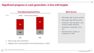 The Leonardo FY 2023 Preliminary Results Presentation | PDF