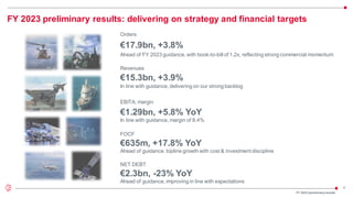 4
FY 2023 preliminary results: delivering on strategy and financial targets
€17.9bn, +3.8%
Orders
€15.3bn, +3.9%
Revenues
€1.29bn, +5.8% YoY
EBITA, margin
€635m, +17.8% YoY
FOCF
Ahead of FY 2023 guidance, with book-to-bill of 1.2x, reflecting strong commercial momentum
In line with guidance, delivering on our strong backlog
In line with guidance, margin of 8.4%
Ahead of guidance, topline growth with cost & investment discipline
€2.3bn, -23% YoY
NET DEBT
Ahead of guidance, improving in line with expectations
FY 2023 preliminaryresults
 