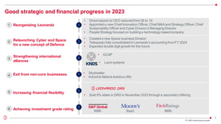 5
Good strategic and financial progress in 2023
Reorganizing Leonardo
1
FY 2023 preliminaryresults
• Direct reports to CEO reduced from 26 to 10
• Appointed a new Chief Innovation Officer, Chief M&A and Strategy Officer, Chief
Sustainability Officer and Cyber Division’s Managing Director
• People Strategy focused on building a technology-basedcompany
2 Relaunching Cyber and Space
for a new concept of Defence
• Created a new Space business Division
• Telespazio fully consolidated in Leonardo’s accounting fromFY 2024
• Expected double digit growth for the future
Strengthening international
alliances
• GCAP
• Land systems
3
Exit from non-core businesses
4
5 Increasing financial flexibility
• Sold 8% stake in DRS in November 2023 through a secondary offering
Achieving investment grade rating BBB- Baa3 BBB-
6
• Skydweller
• Industria Italiana Autobus (IIA)
 