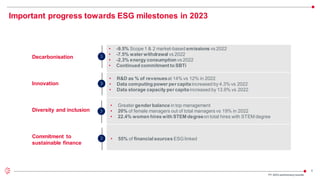 6
Important progress towards ESG milestones in 2023
• 55% of financial sources ESG linked
• -9.5% Scope 1 & 2 market-based emissions vs 2022
• -7.5% water withdrawal vs 2022
• -2.3% energy consumptionvs 2022
• Continued commitment to SBTi
• R&D as % of revenuesat 14% vs 12% in 2022
• Data computing power per capitaincreased by 4.3% vs 2022
• Data storage capacity per capitaincreased by 13.9% vs 2022
Decarbonisation
Innovation
Commitment to
sustainable finance
Diversity and inclusion
• Greater gender balance in top management
• 20% of female managers out of total managers vs 19% in 2022
• 22.4% women hires with STEM degreeon total hires with STEM degree
FY 2023 preliminaryresults
 